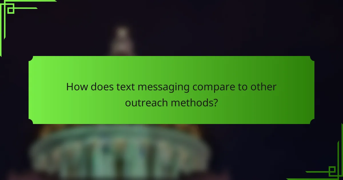 How does text messaging compare to other outreach methods?